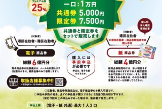 本日より、港区共通商品券の申込が始まります。